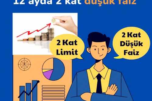 Şubat ayına Özel, Limitinin 2 Katını Kullan!