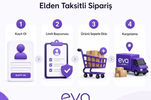 Eva AVM'den 4 Adımda Elden Taksitli Sipariş Verme Rehberi